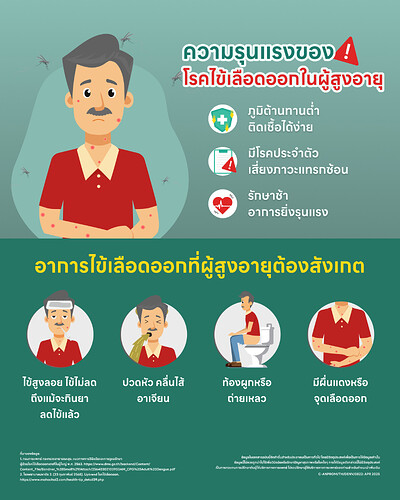 ไข้เลือดออกในผู้สูงอายุ
