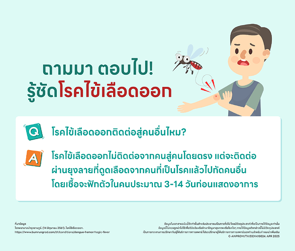 ไข้เลือดออกติดต่อสู่คนอื่นมั้ย